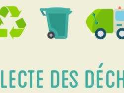 La collecte des déchets