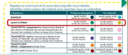 dechet 2019 A