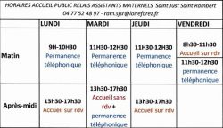 horaires RAM