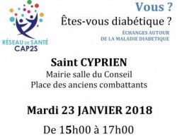 cap2s