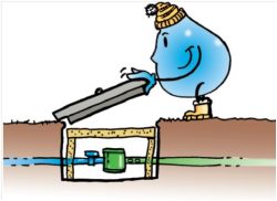 releve compteur d'eau