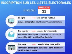 ELECTION 2019