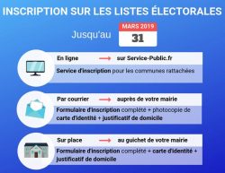 ELECTION 2019