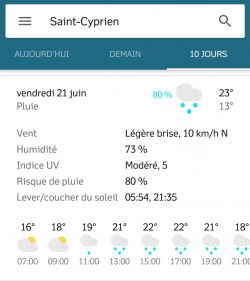 meteo