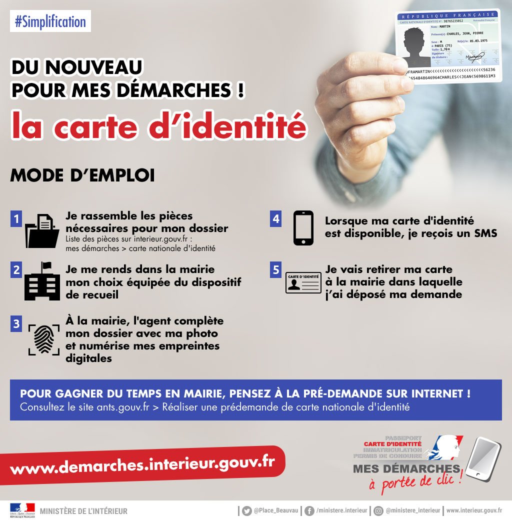 La-carte-d-identite-mode-d-emploi