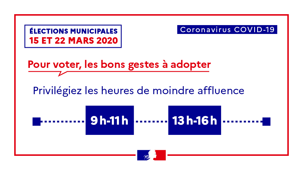 Infog_Elec_Municipales_2020_Covid-19-3