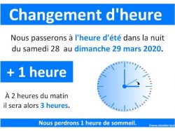 changement-heure-2020-ete-600