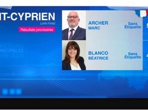 RESULTATS des élections Municipales