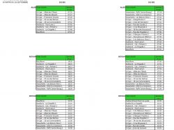 Horaires doublages_101