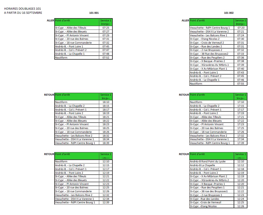 Horaires doublages_101