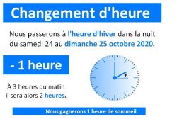 changement heure Hiver 2020