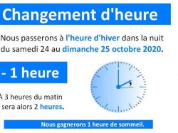 changement heure Hiver 2020
