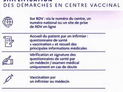 covid8