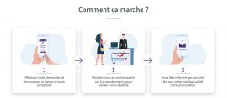 procuration