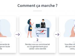 procuration