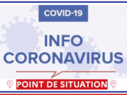 [COVID19] PORT DU MASQUE – point de situation novembre 2021