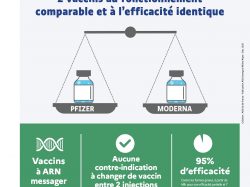 EFFICACITE VACCINS ARS