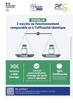 EFFICACITE VACCINS ARS