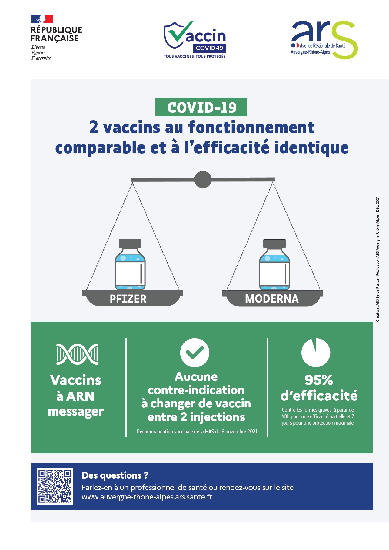 EFFICACITE VACCINS ARS