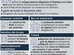covid-19-les-annonces-du-gouvernement