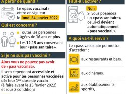pass-vaccinal-ce-quil-faut-savoir