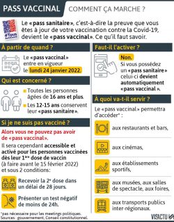 pass-vaccinal-ce-quil-faut-savoir