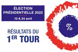 election-presidentielle-2022-resultats-1er-tour