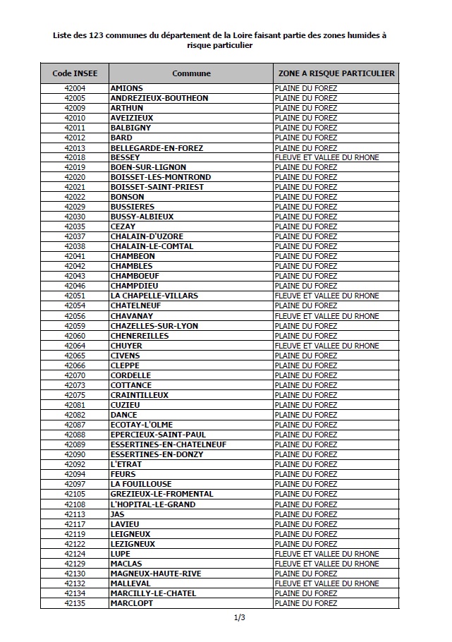 liste_communes_risque_ia page 1