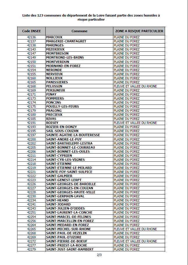 liste_communes_risque_ia page 2