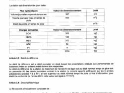 Arrêté n°DT-23-0938 rejet eaux station traitement eaux usées SAINT CYPRIEN-1 (4)