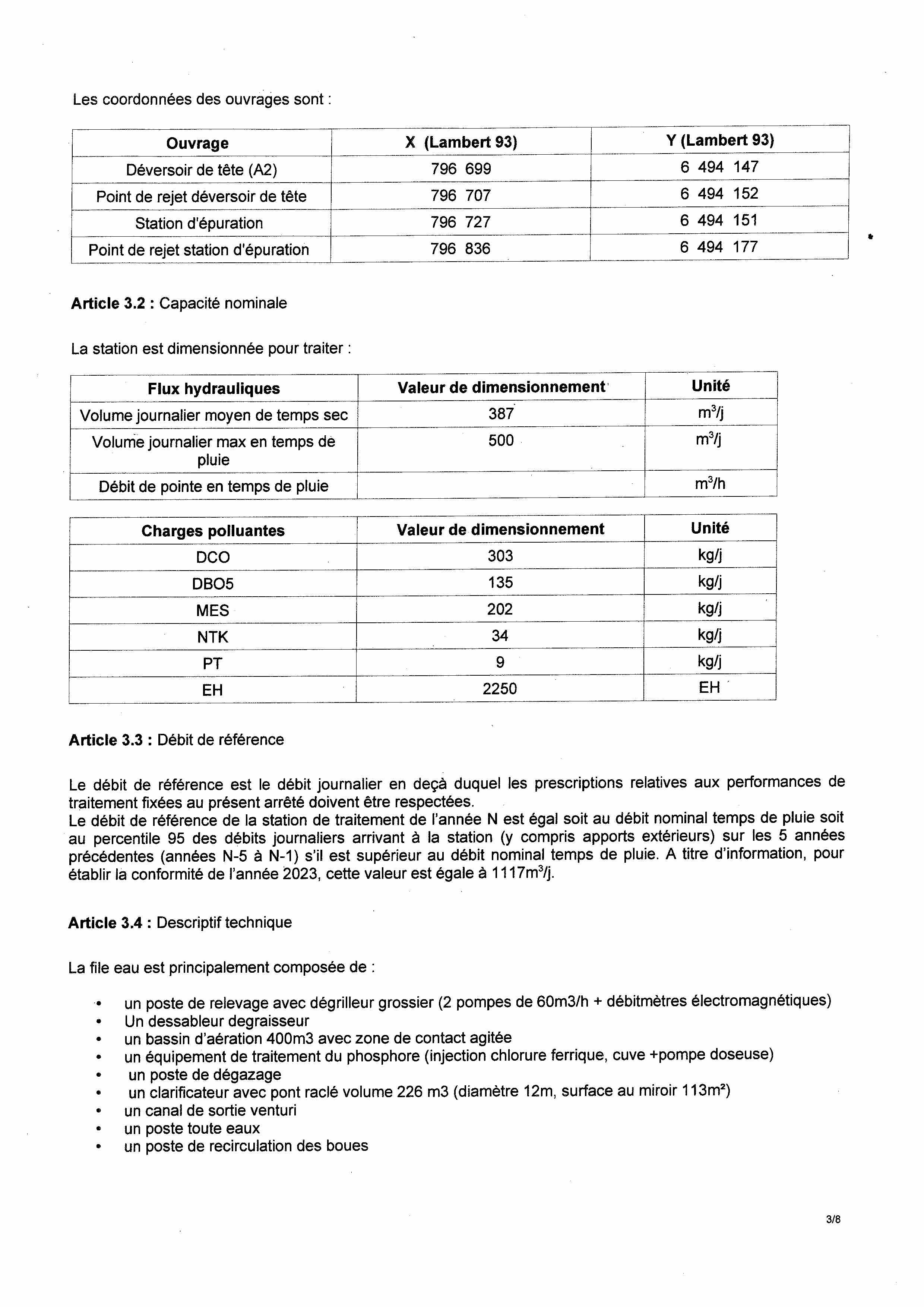 Arrêté n°DT-23-0938 rejet eaux station traitement eaux usées SAINT CYPRIEN-1 (4)