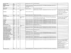 délib 18 PLU (13)