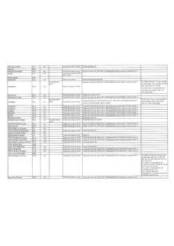 délib 18 PLU (13)