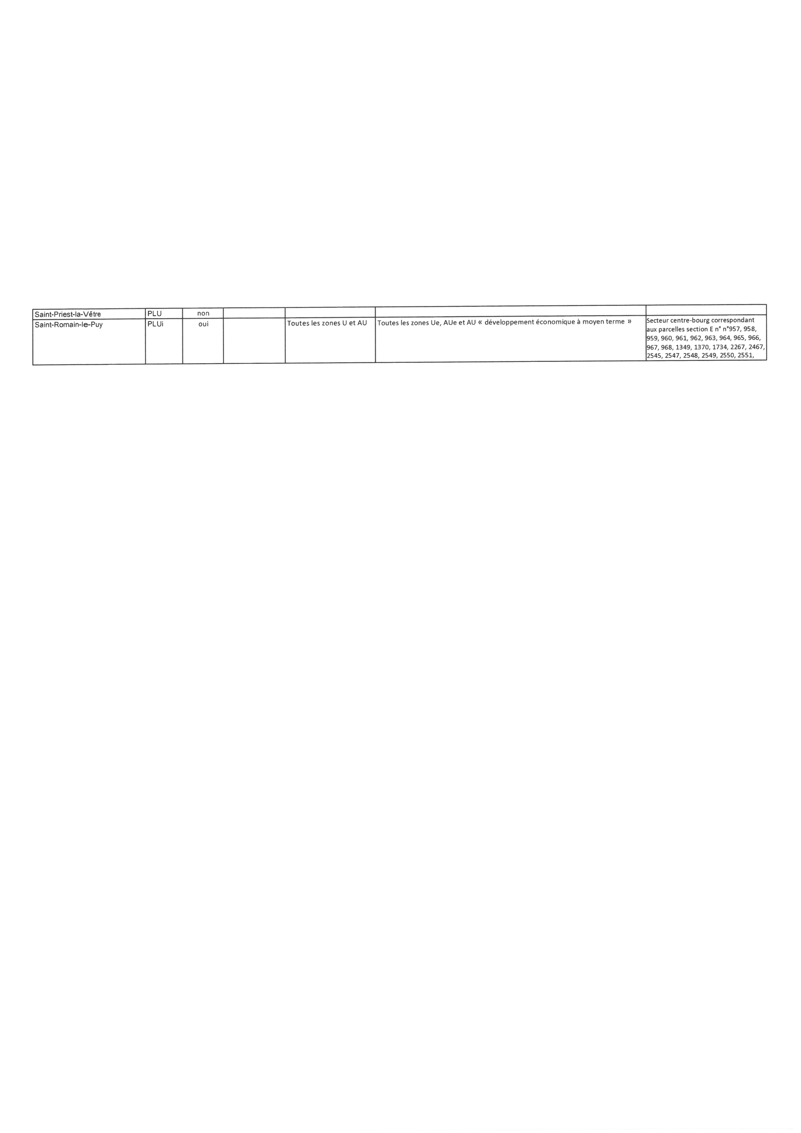 délib 18 PLU (14)