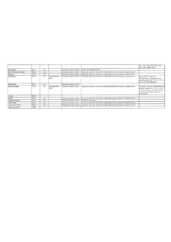 délib 18 PLU (15)