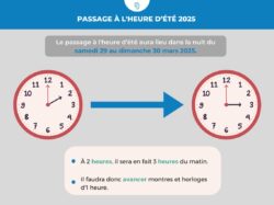 changement-heure-2025