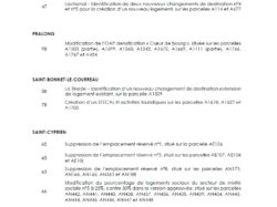 Annexe Arrêté d&rsquo;enquête publique – page 4
