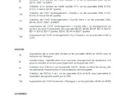 Annexe Arrêté d&rsquo;enquête publique – page 7