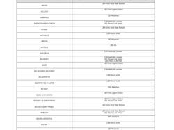 APsecheresse_26_0720_complet_page-0007