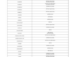 APsecheresse_26_0720_complet_page-0008