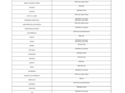 APsecheresse_26_0720_complet_page-0009