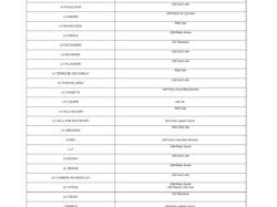 APsecheresse_26_0720_complet_page-0010