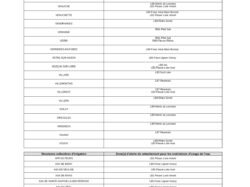 APsecheresse_26_0720_complet_page-0016