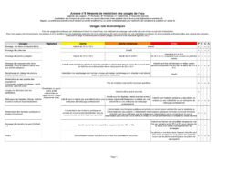 APsecheresse_26_0720_complet_page-0028