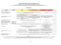 APsecheresse_26_0720_complet_page-0029