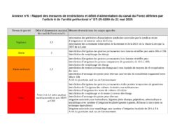 APsecheresse_26_0720_complet_page-0033